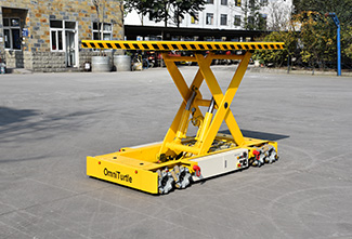 全向移動(dòng)車助力未來(lái)工廠自動(dòng)化-4.jpg